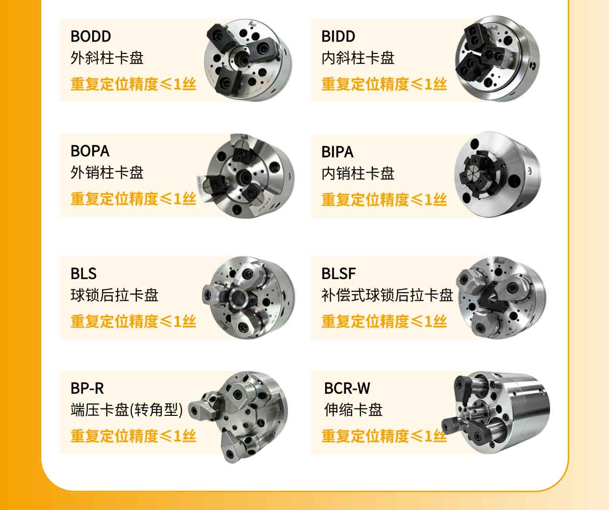 比優(yōu)特中國(guó)機(jī)床展邀請(qǐng)函_04.jpg