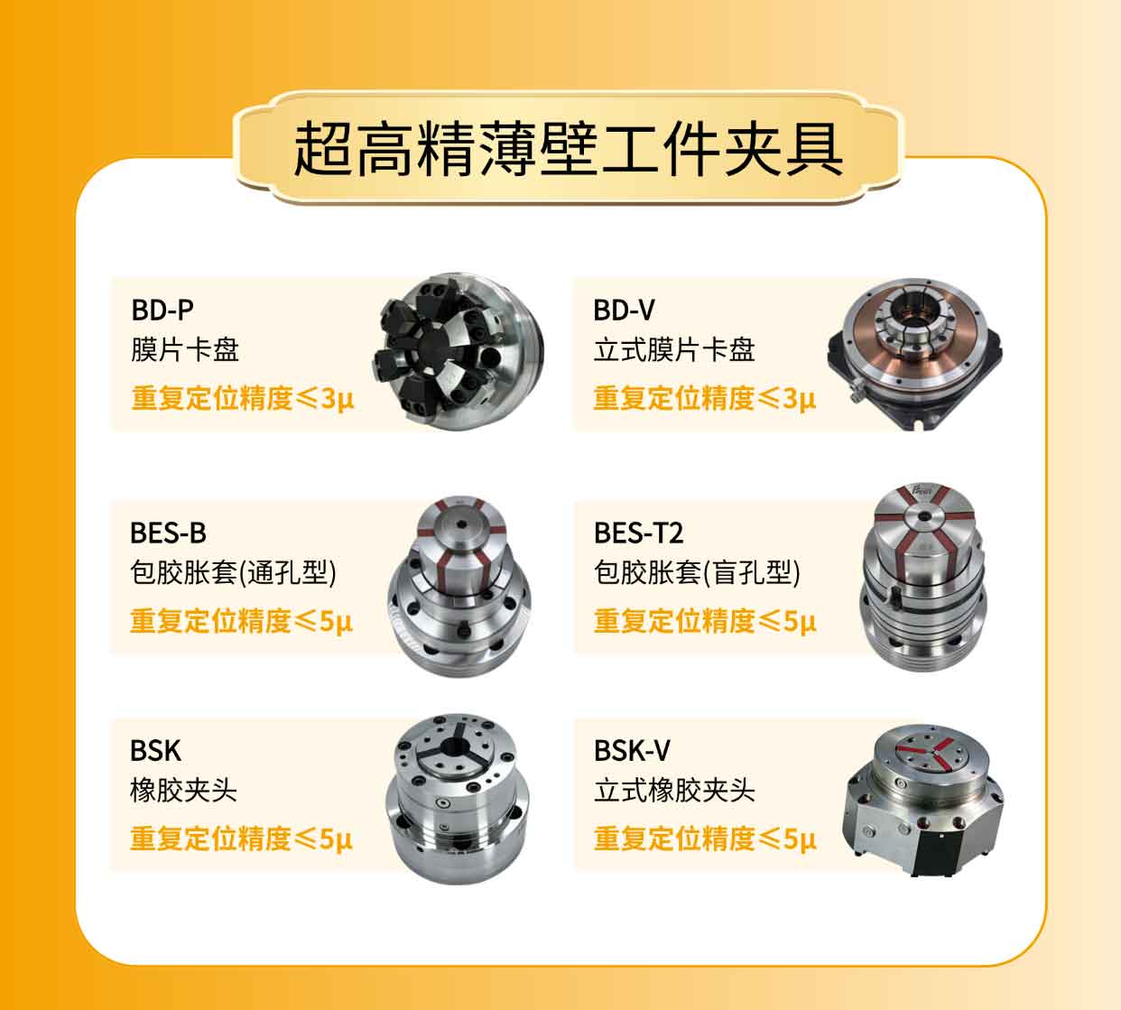 比優(yōu)特中國(guó)機(jī)床展邀請(qǐng)函_05.jpg